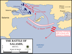 Battle of Salamis map